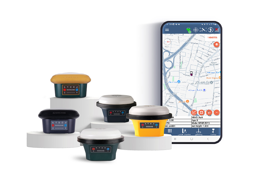 RaySurvey Field View