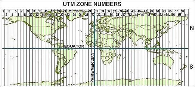 نحوه نقشه‌ برداری UTM