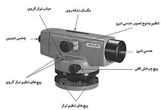 نحوه محاسبه ارتفاع با دوربین تئودولیت