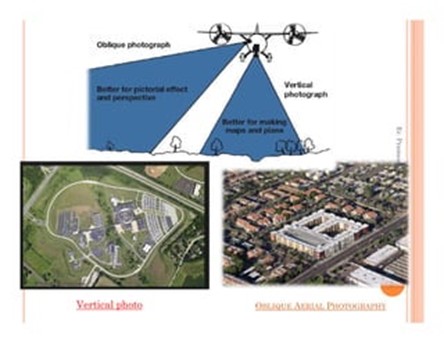 انواع نقشه ‌برداری هوایی