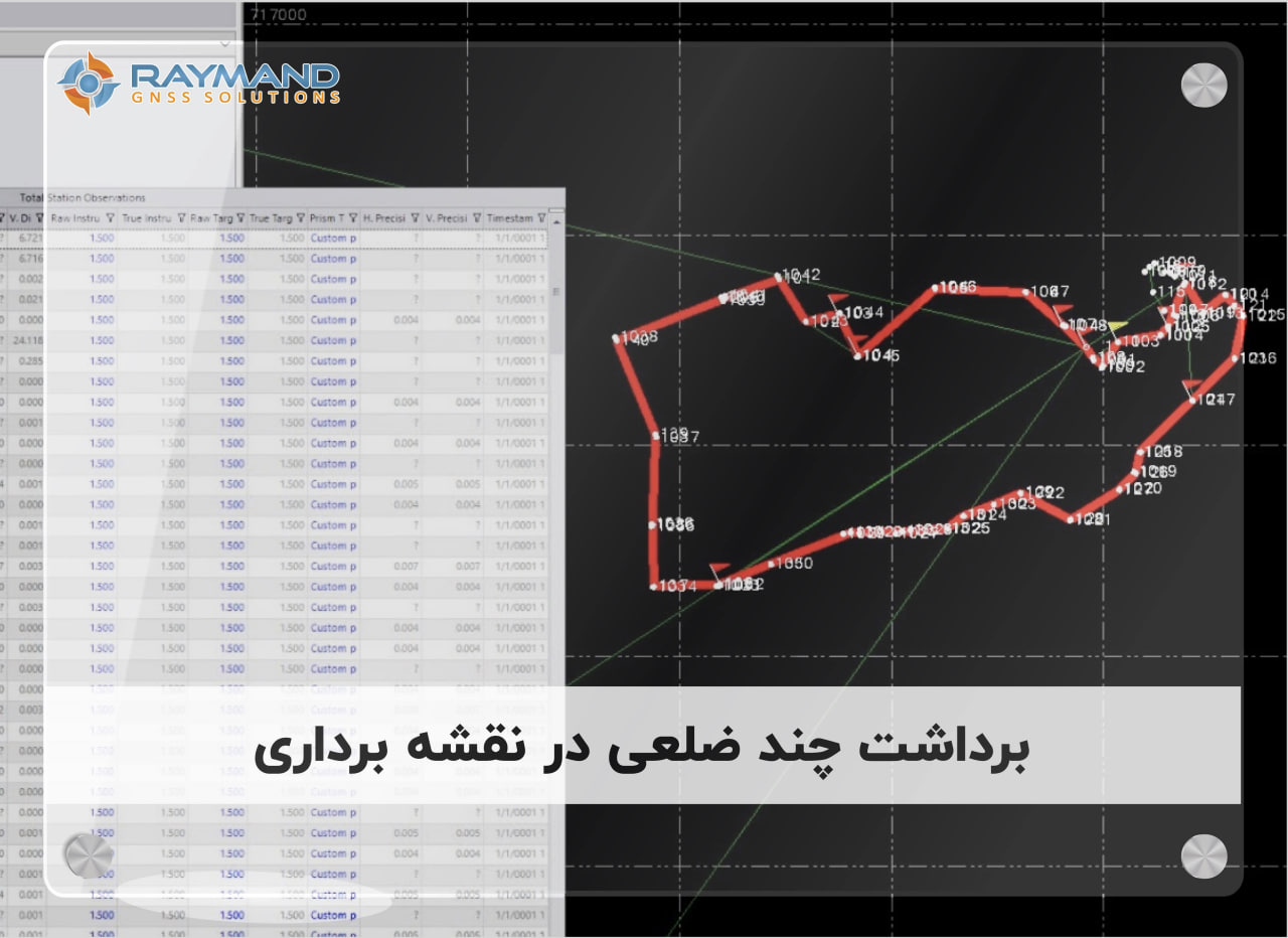برداشت چندضلعی