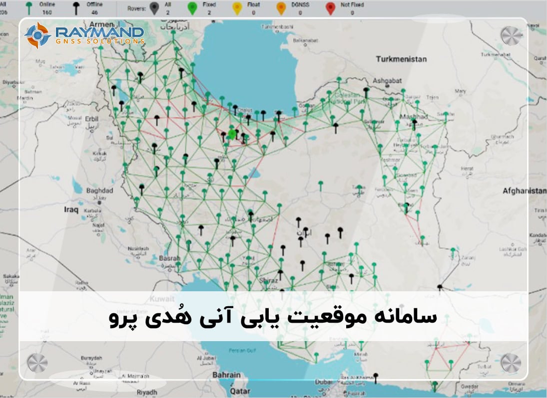 سامانه موقعیت‌ یابی آنی هُدی پرو